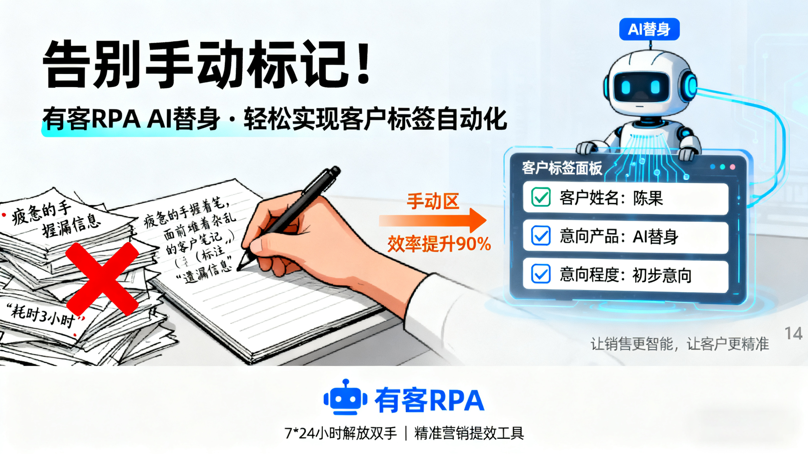文章附图